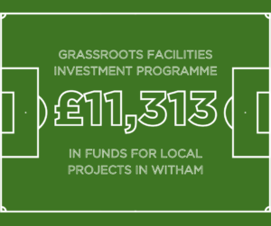 The funding confirmed for sports facilities in Witham and the surrounding areas.